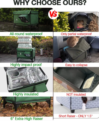 Seal Bailey Limited-Time Offer—Indestructible Heated Cat House for Outdoor in Winter Weatherproof Insulation & Year-Round Comfort